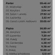 Dom na sprzedaż